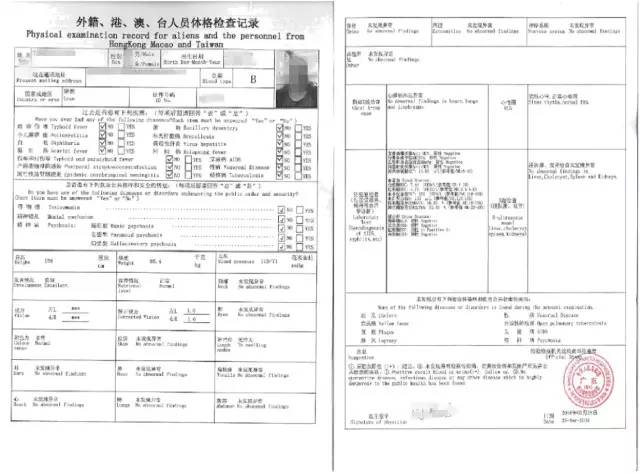 âå¤å½äººä½æ£âçå¾çæç´¢ç»æ